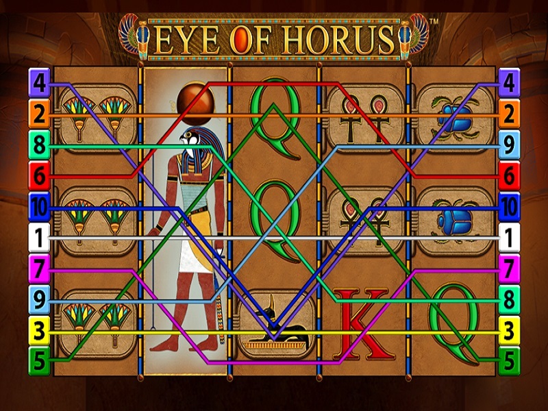Eye of Horus